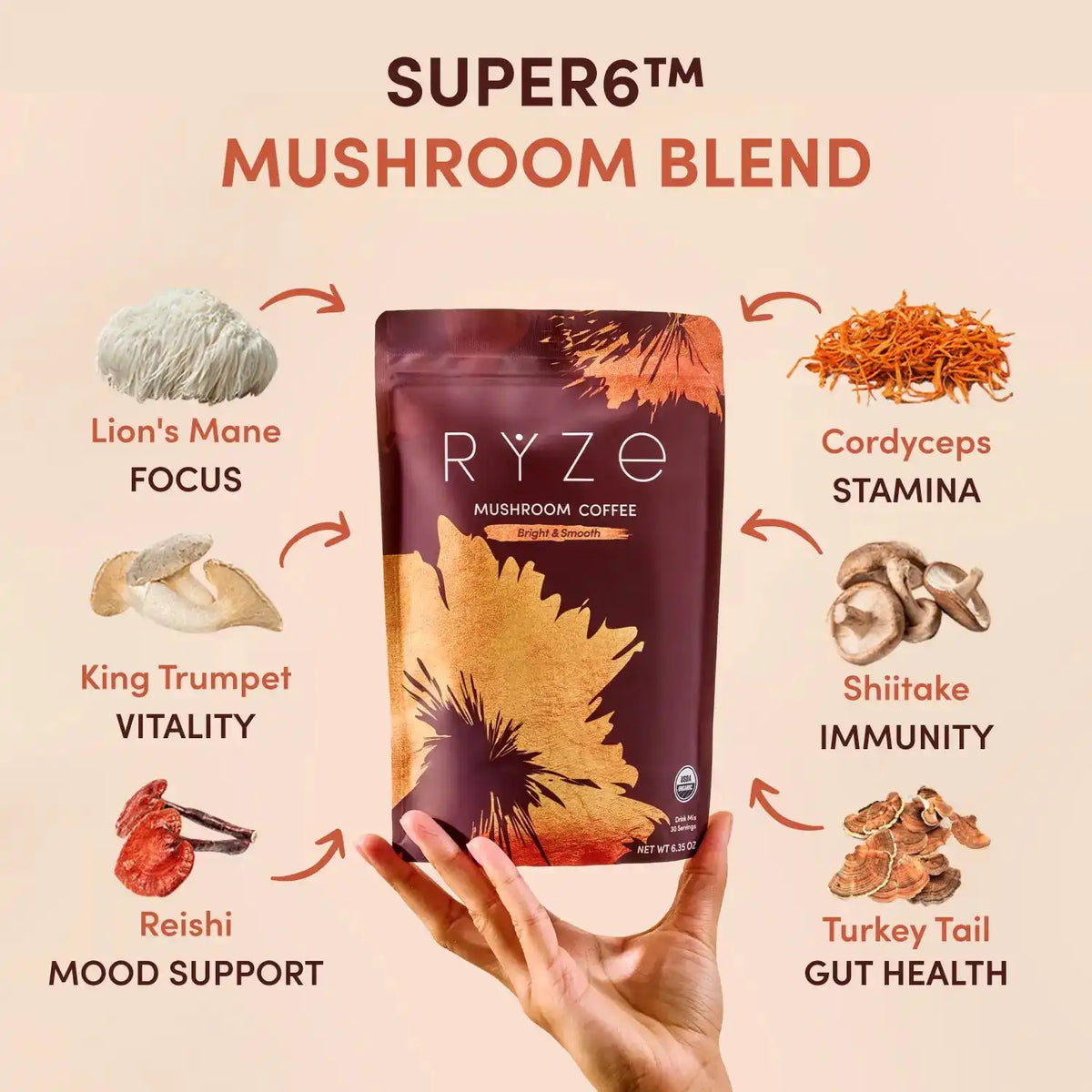 Superfood Coffee (30 Servings)