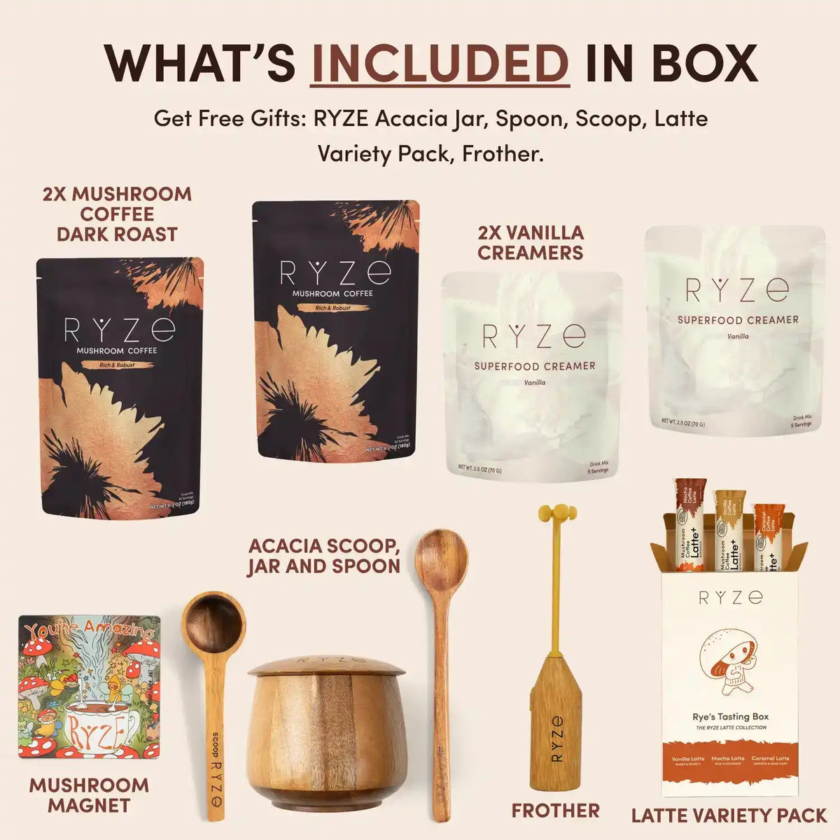 Ultimate Ritual Set Dark Roast